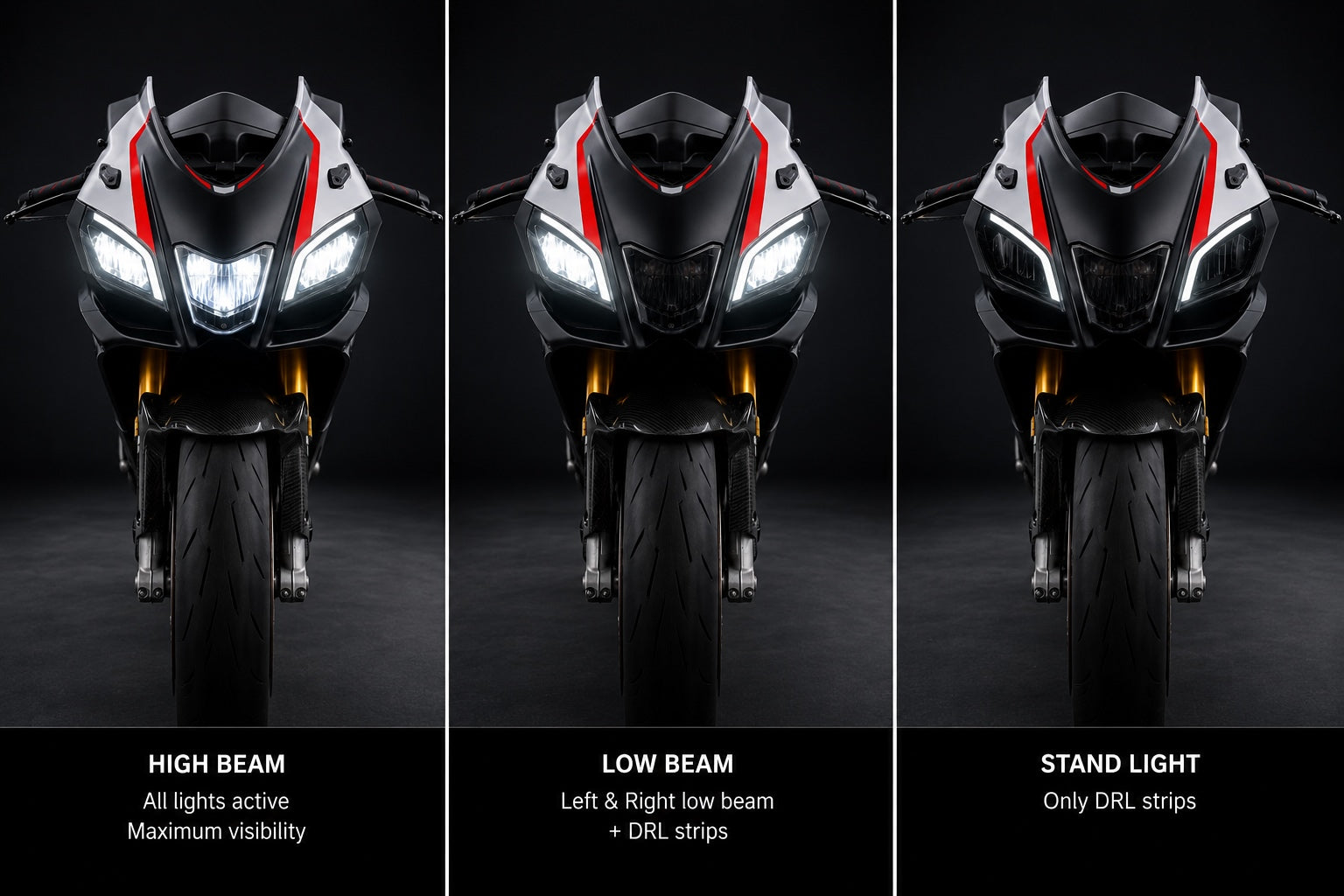Three views of a motorcycle headlight system with high beam, low beam, and stand light labels.