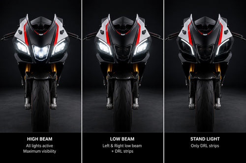 Three views of a motorcycle headlight system with high beam, low beam, and stand light labels.