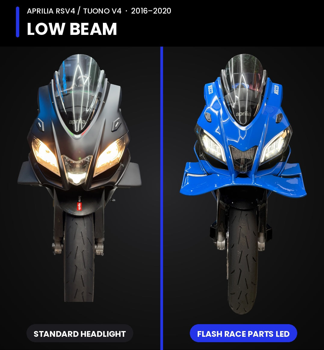 Aprilia RSV4 / Tuono V4 Full LED Headlight (2016–2020)